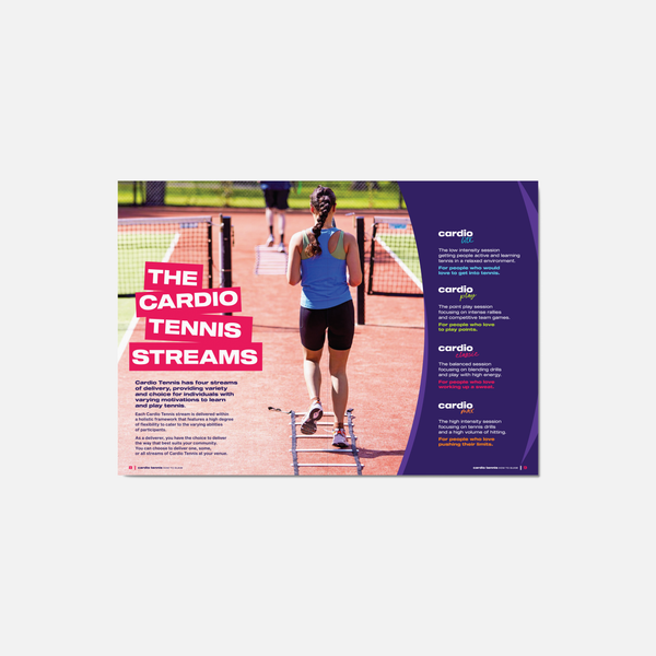 Tennis NZ - Cardio Streams A3 Poster