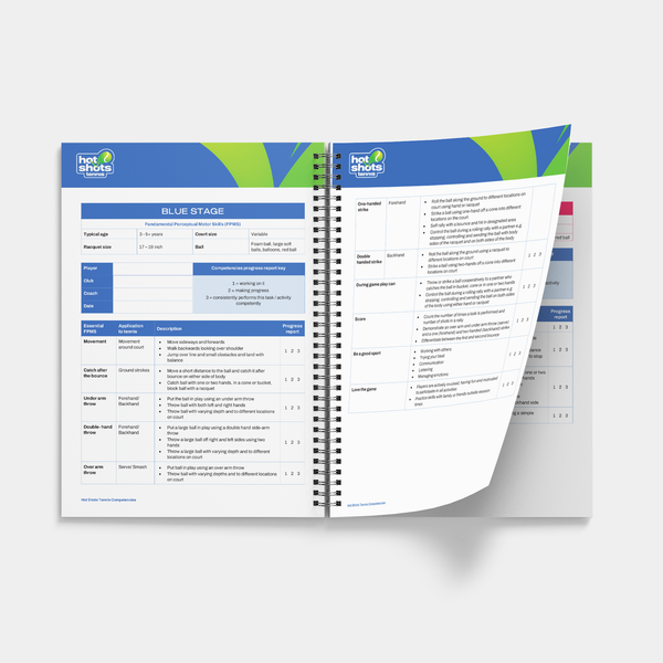 Tennis NZ - Hot Shots Competencies A4 Booklet